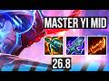 MASTER YI vs MEL (MID) | Good KDA: 15/2/0 | EUW Grandmaster | 26.8