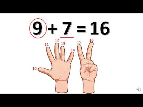 Addition By Counting On - Grade 1