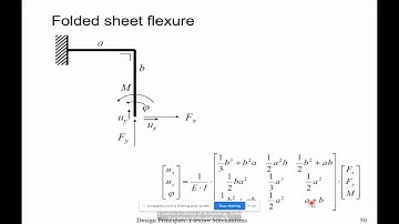 Flexures - Folded sheet flexures