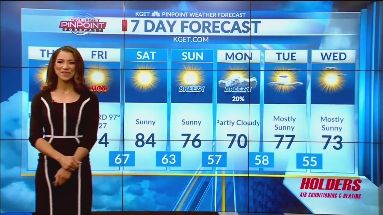 Warm temperatures expected in Kern through Friday followed by weekend ...