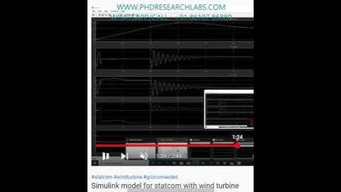 Simulink model for statcom with wind turbine -MATLAB ASSIGNMENTS PROJECTS