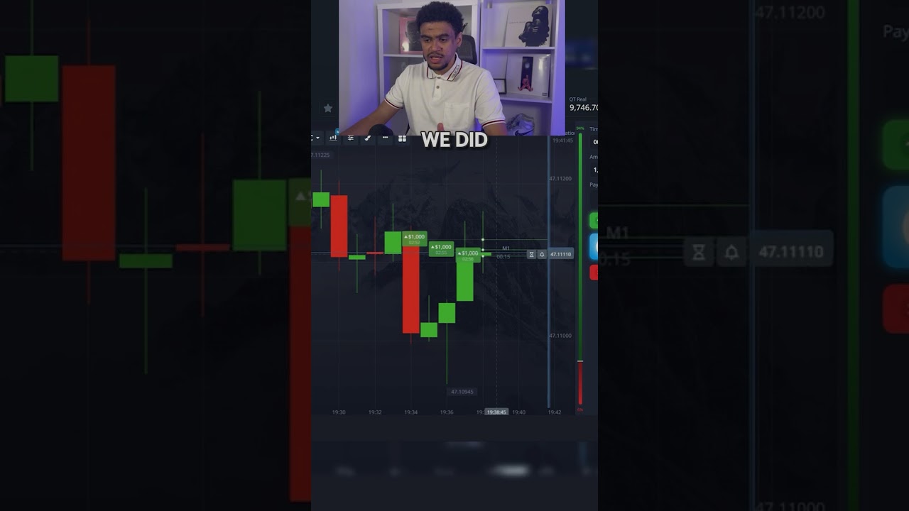 📈 $2,700 with Smart Entry + MACD + Heiken Ashi 