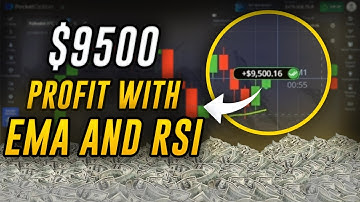 This EMA + RSI Method Is a Game-Changer – Use It Like This!