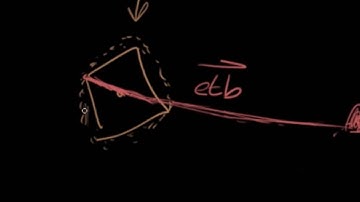 [Game Algorithms] 06 - Hiding AI Basics