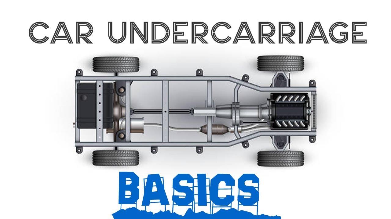 UNDERSTANDING ABOUT YOUR CAR UNDERCARRIAGE PARTS BASICS - YouTube