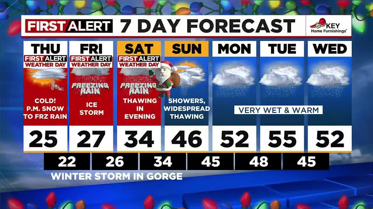 First Alert Thursday morning FOX 12 weather forecast (12/22) - YouTube