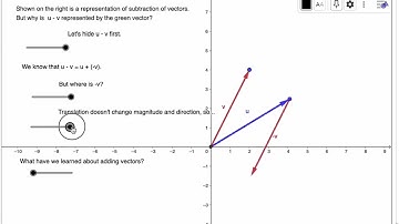 Subtraction of Vectors