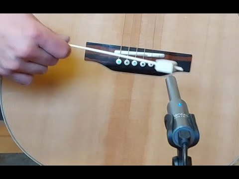Measuring the frequency response of the acoustic guitar