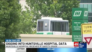 Digging into the data: What went into Huntsville Hospital’s ‘F’ safety rating