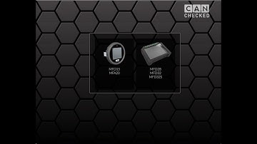 CANcheckedDSS connect