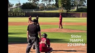 2026 Spring Season Highlights