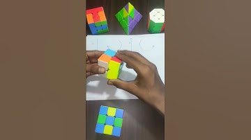 Magic trick to solve Rubik