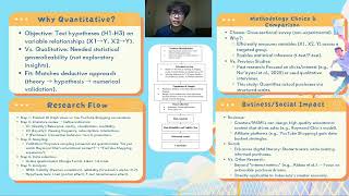 Research Proposal presentation - Jeremy Croese