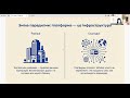 Електронна комерція і цифрові платформи як новий вимір світових ринків