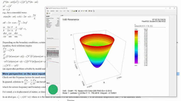 EP2CM4 Modal Analysis