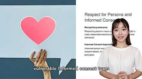 Ethical Considerations in Clinical Research (7 Minutes)