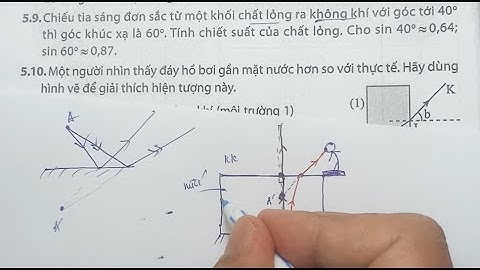 SÁCH BÀI TẬP KHOA HỌC TỰ NHIÊN 9   BÀI 5 KHÚC XẠ ÁNH SÁNG