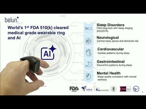 How Belun Technology Is Using Sleep Data & Smart Rings to Power Preventive Healthcare | Lydia Leung