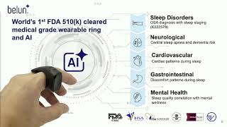How Belun Technology Is Using Sleep Data & Smart Rings To Power Preventive Healthcare Lydia Leung