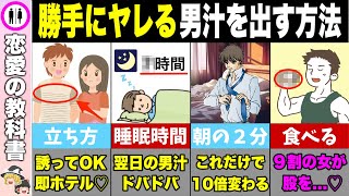 【モテ過ぎ注意】勝手に惚れさせる最強の男性ホルモンで女をムラムラさせる方法を完全解説