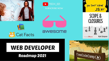 7 GITHUB REPOS THAT EVERY DEVELOPER MUST KNOW 🔥