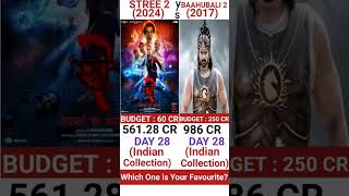 Stree 2 Vs Baahubali 2 Movie Comparision  Shraddha Kapoor  Prabhas shorts