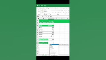 Excel Tips & Tricks |Max & Min Function|