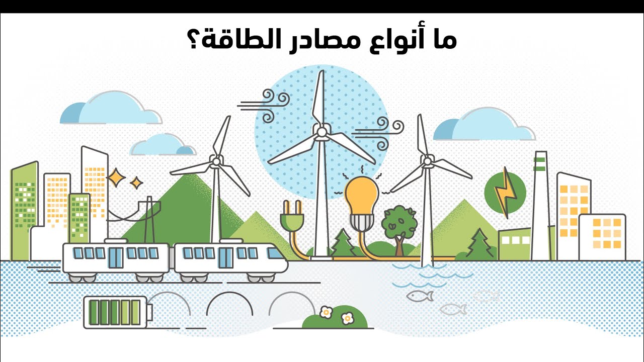 مصادر الطاقة وتحولاتها الصف الخامس الأساسي Youtube