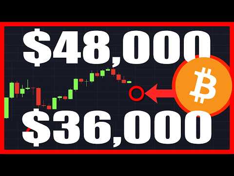 Video preview for BITCOIN: It Can Go Much Lower Than You Think...