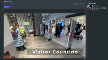 AI computer vision for Retail