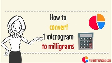 Converting 1 Microgram to Milligrams: Your Complete Guide to Conversion #micrograms #milligrams