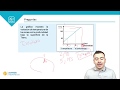 Matemáticas - Funciones, Tablas de Datos - Clase N° 19 - 2019-2020