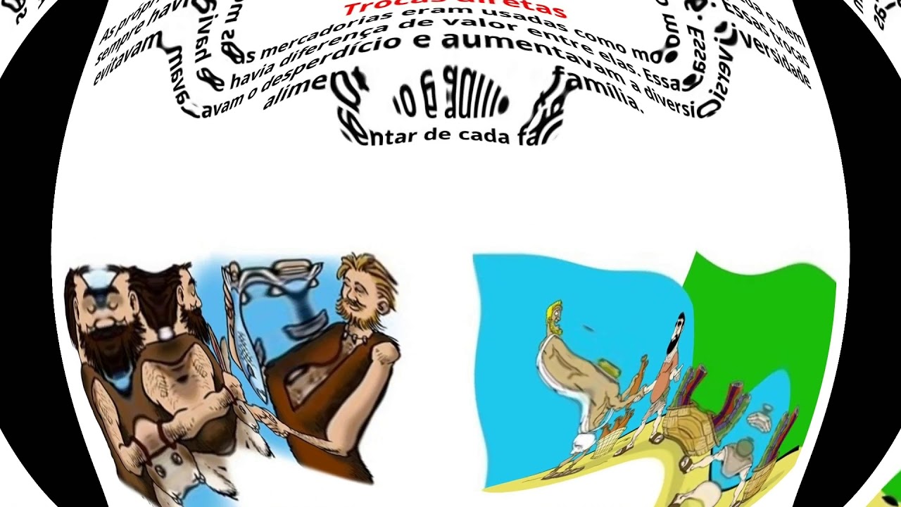 4º ano - História - O surgimento do comércio - YouTube