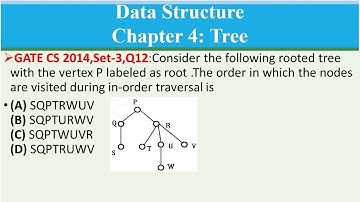 GATE CS 2014 ,Set-3,Q12: Consider the following rooted tree with the vertex P labeled as root .The