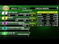 January 17, 2025  Race 4