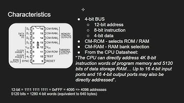 Simulating Intel 4004 CPU PART1
