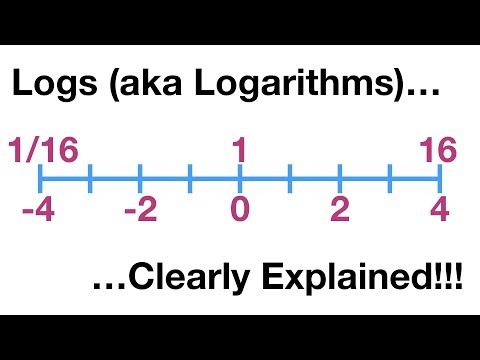 Logs (logarithms), Clearly Explained!!!