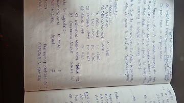 REDEFINE CLAUSE @sidikshareddy2018