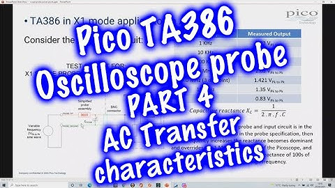 Pico TA386 Oscilloscope probe PART 4 - AC Transfer characteristics