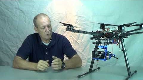 RCTimer "ASP"  Nex Series Brushless Gimbal Intro