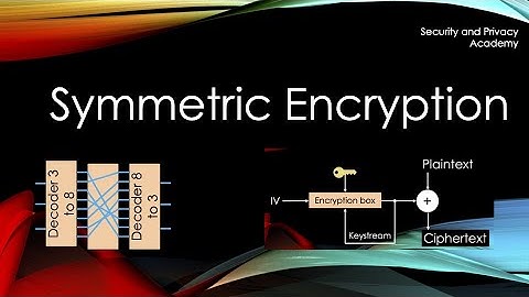 Symmetric Encryption explained