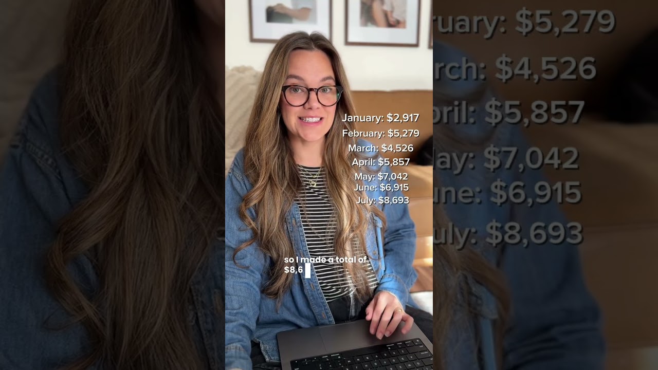 how much I made from social media in 2025