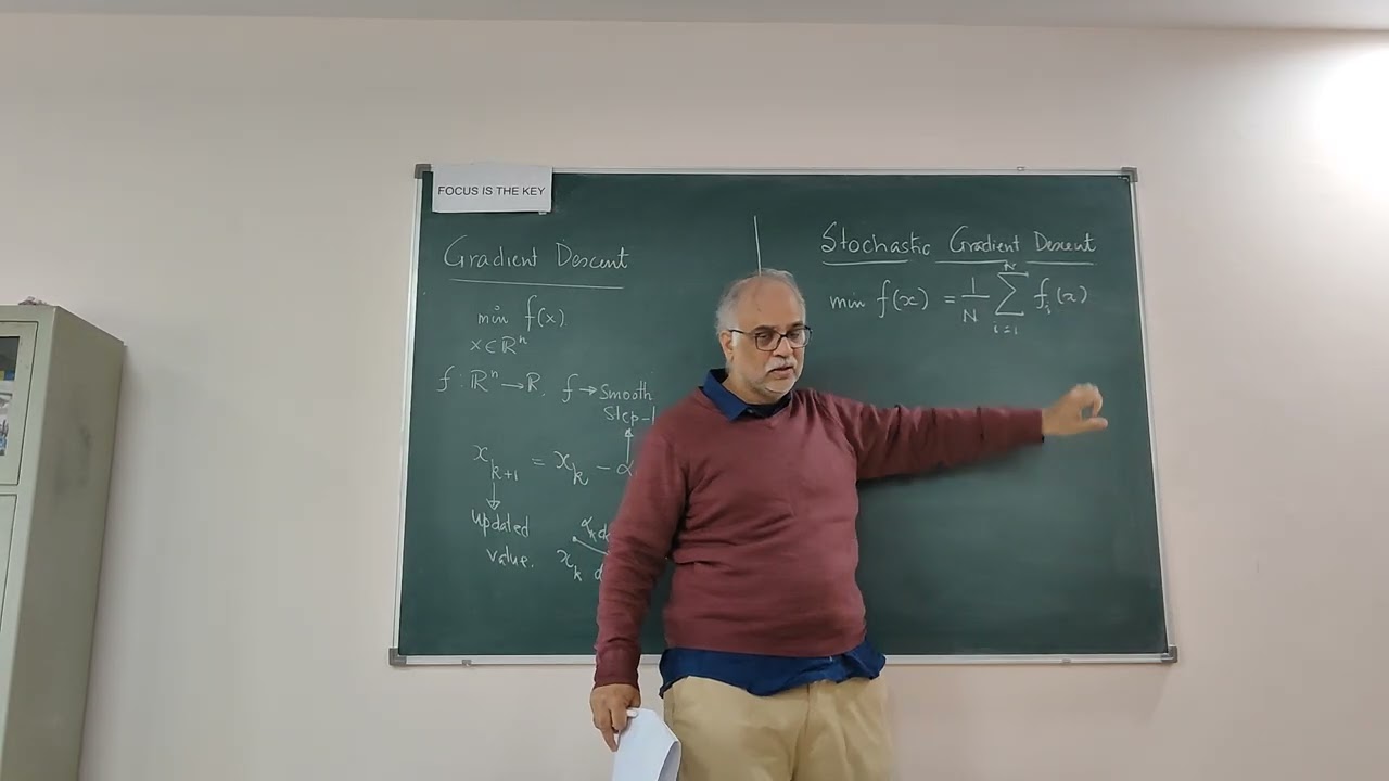 Оптимизация для машинного обучения: Часть А. SGD и связанные с ним вопросы.