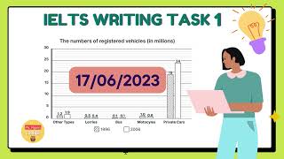 IELTS WRITING TASK 1 | ACTUAL TEST : 17/06/2023 | BAR CHART #writingtask1 #ielts #sample