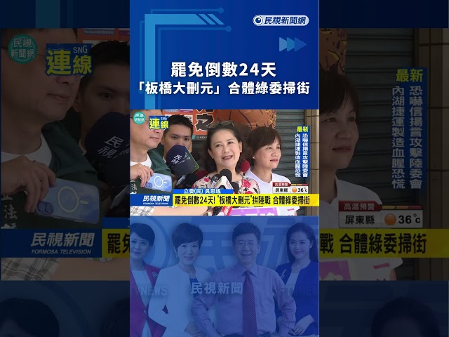 罷免倒數24天　「板橋大刪元」合體綠委掃街｜民視新聞｜