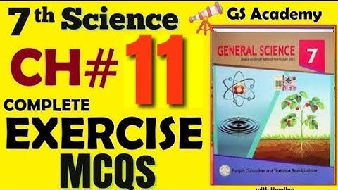 Exercise mcqs, chapter 11, technology in every day life , class 7 general science, new course , 7th