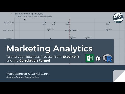 Excel to R - Marketing Analytics Case Study in R | Learning Lab