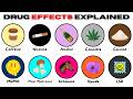 Every Drug & It's Effect Explained in 17 Minutes