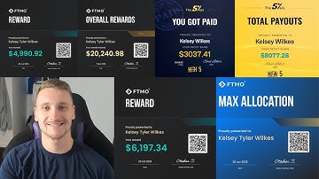 My 2025 Prop Firm Trading Journey – Full P/L & Payout Results