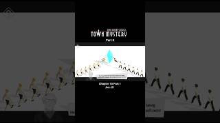 Find tha access key and control cube